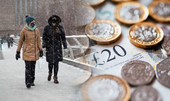 DWP Cold Weather Payments Postcode: How to Check Your Eligibility